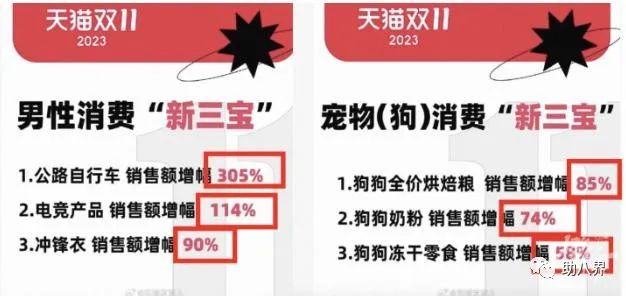 有诺高端电助力自行车，男人的新三宝